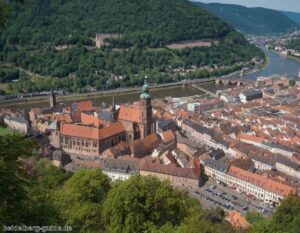 Die interessantesten Museen in Heidelberg